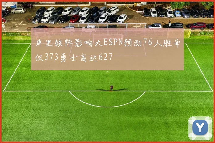 库里缺阵影响大ESPN预测76人胜率仅373勇士高达627